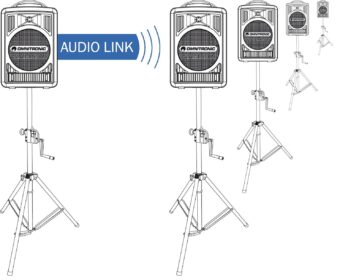OMNITRONIC EM-105 Echo Module WAMS-05