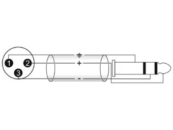 OMNITRONIC Adapter Cable XLR(M)/Jack stereo 0.9m bk